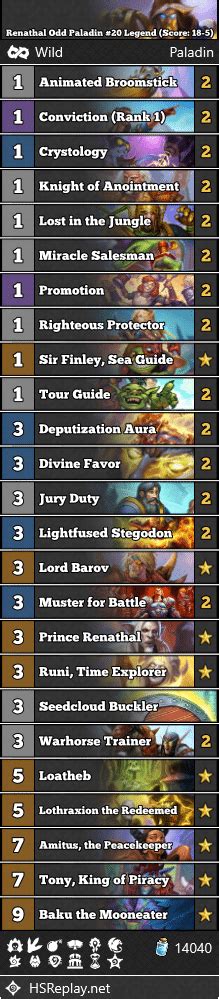 Odd Paladin Decks (June 2024) .
